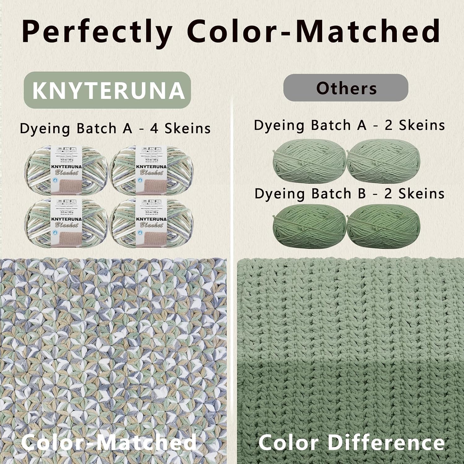 #6 Super Bulky Blanket Yarn for Crocheting - 4 Skeins(Each 10.5oz/300g. 220yds/201m). Chunky Chenille Thick Plush Big Soft Yarn for Crocheting Knitting Blankets. Cream & Sage & Grey & Khaki - Image 3